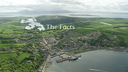calmac